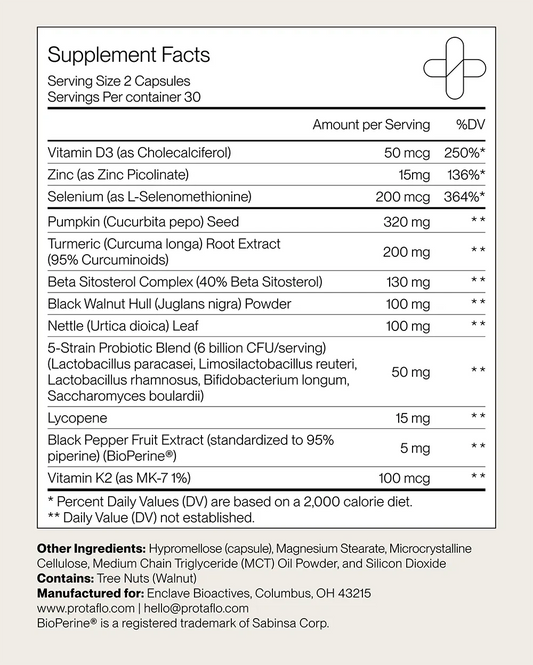 Protaflo Prostate Supplement
